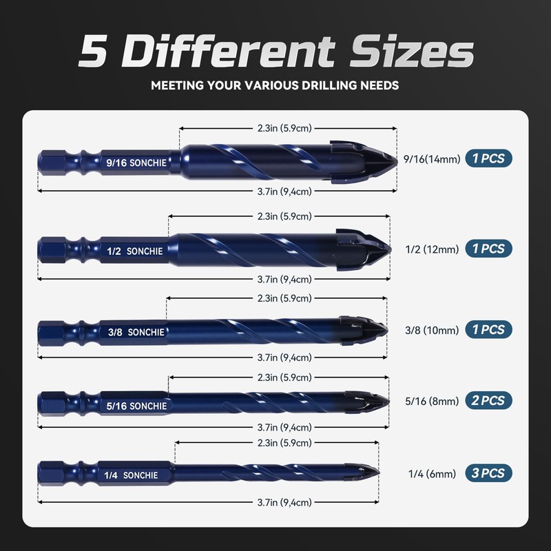 Upgraded SONCHIE Serrated Masonry Drill Bit Set - 1/4 to