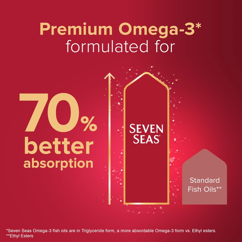Seven Seas Omega-3 Fish Oil High Strength Plus Cod Liver