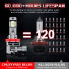 CHUSYYRAY Fit 2016-2022 2023 Toyota Tacoma LED Headlight High Low