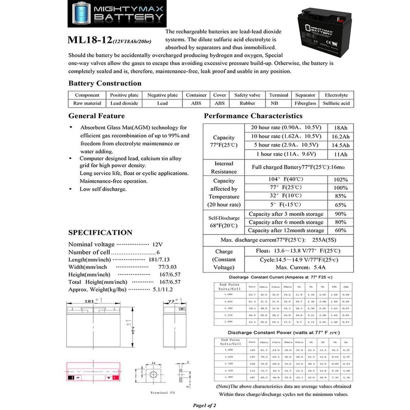 Mighty Max Battery ML18-12 - 12V 18AH Rechargable SLA Battery