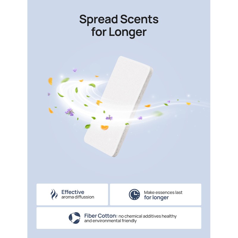 Dreo Aroma Pads 24-Pack for humidifiers, Compatible Humidifiers, Diffuse Fragrances