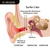 G.Buds Clear Surf Ear Plugs. Sound in Water Out. Perfect