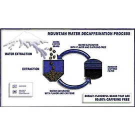 Decaffeinated Instant Coffee 12.7 oz (360 g) [6.3 oz (180 g) x 2]