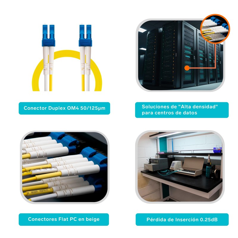 Oxen Cable de Fibra Optica Duplex Monomodo LCU LCU Plenum