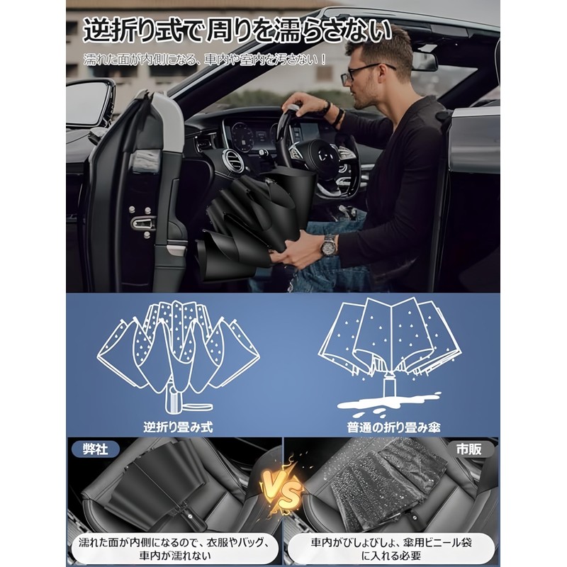 折りたたみ傘 逆折式 ワンタッチ自動開閉 強化型12本傘骨 超大型 耐久 超防水加工 紫外線防止 晴雨兼用 男性丈夫