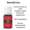 Young Living Aceite Esencial De Eucalipto+ Mezcla R.c Young Living