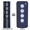 Snrigw Replacement Remote Control for A4428 EdenPURE GEN4 Heaters Compatible