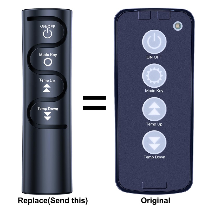 Snrigw Replacement Remote Control for A4428 EdenPURE GEN4 Heaters Compatible