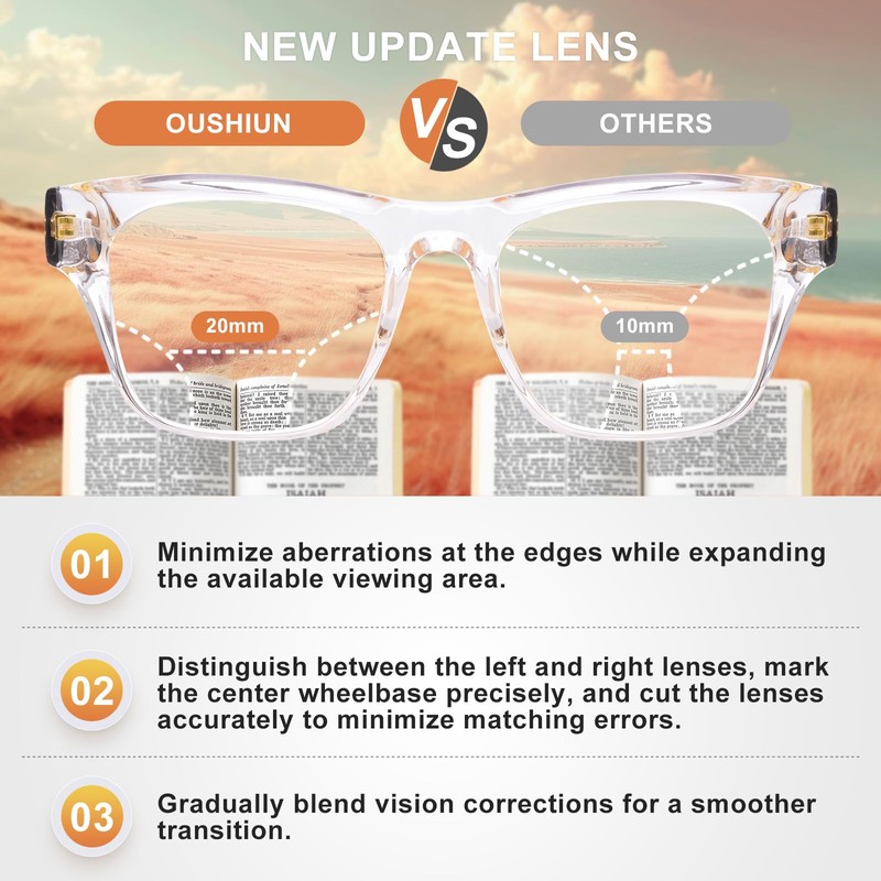 OuShiun Photochromic Progressive Reading Glasses for Women Men, Transition Multifocal