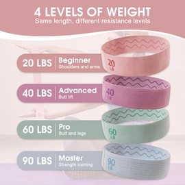 Chamgeco Fabric Resistance Bands for Working Out, 4PCS Booty Bands for Women Men Exercise Bands Resistance Bands for Legs and Butt Yoga Pilates Rehab, Fitness Elastic Bands Hip Thigh Glute Bands Set