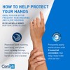 CeraVe Therapeutic Hand Cream, 3 Ounce
