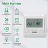 Wengart Indoor Thermostat WG806,AC230V Weekly Programming,6 Time Periods,Output 3A,LCD Digital