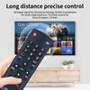 New CS-90283-1T GXBD GXBM GXFA Replacement Remote Control for Sanyo