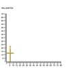 Monde Petit 18ct Yellow Gold Cross 17x10.5 mm