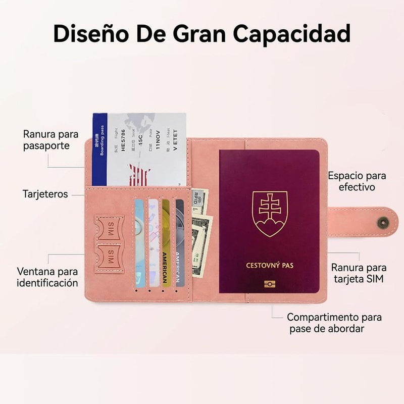 Porta Pasaporte Rosa, con Bloqueo RFID, Cuero PU Impermeable