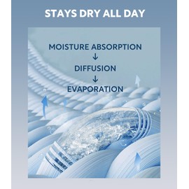 DAVID ARCHY Men’s Undershirts Quickly-Dry T-Shirts, Stretch Moisture-Wicking Crew Neck Tees for Men, 3 Pack (XXL, Black)