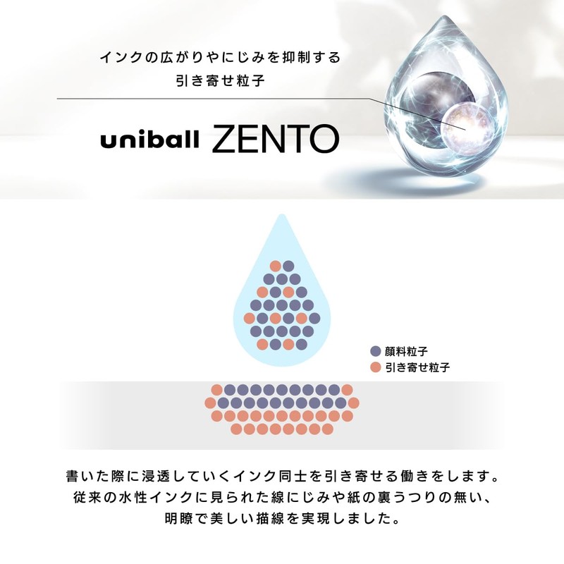 Mitsubishi Pencil Uniball ZENTO Standard 0.38 4 Pack UBNZSC38.4P