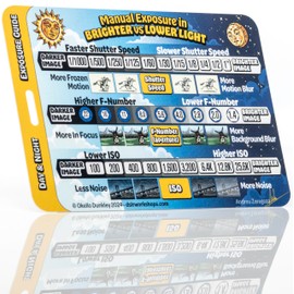 Manual Mode Photo Class on a Card & Exposure Guide - Manual Mode Cheat Sheet for Learning ISO, Aperture & Shutter Speed - Attaches to Camera Strap or Bag - Waterproof & Tear Resistant