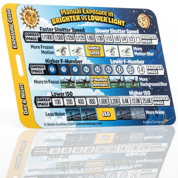 Manual Mode Photo Class on a Card & Exposure Guide