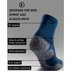 SITOISBE Quarter Compression Socks for Men Women, Cushioned Running Hiking