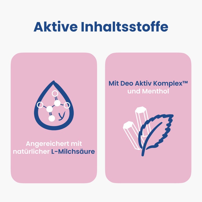 Lactacyd® Fresh Intimate Wash Gel - With Adapted pH and