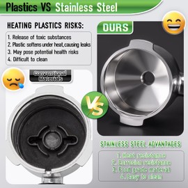 51mm 2 Ear Portafilter for DeLonghi EC200/EC221/EC330/EC152/EC0310- Stainless Steel Handle with Precision Basket and Siam Rosewood Grip