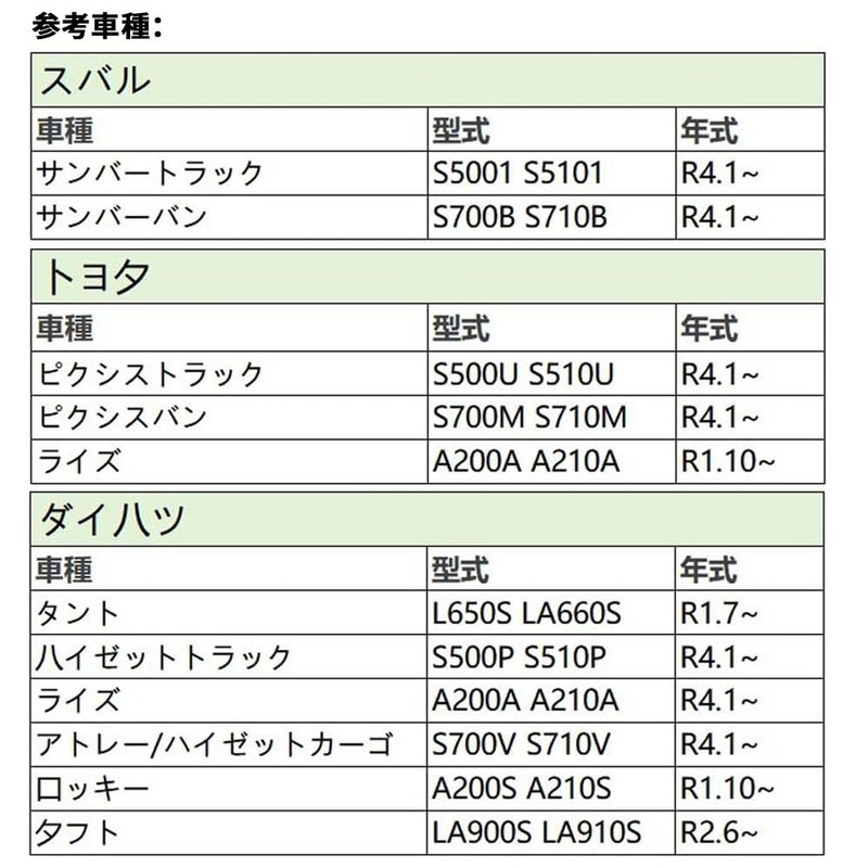 KASELIN Idling Stop Canceller Compatible with Daihatsu Atrai Reiwa 4.1~