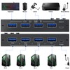 USB 3.0 Switch 4 Computers,Camgeet 4 Port USB Switch Selector