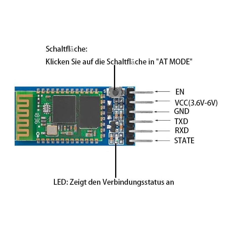 GERUI 2pcs HC-Typ-05 Wireless Bluetooth RF Transceiver Master Slave Integrated
