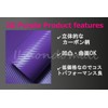 IlMondoMall Carbon Sheet, 3D Carbon-like, Car Wrapping Sheet, Car Wrapping