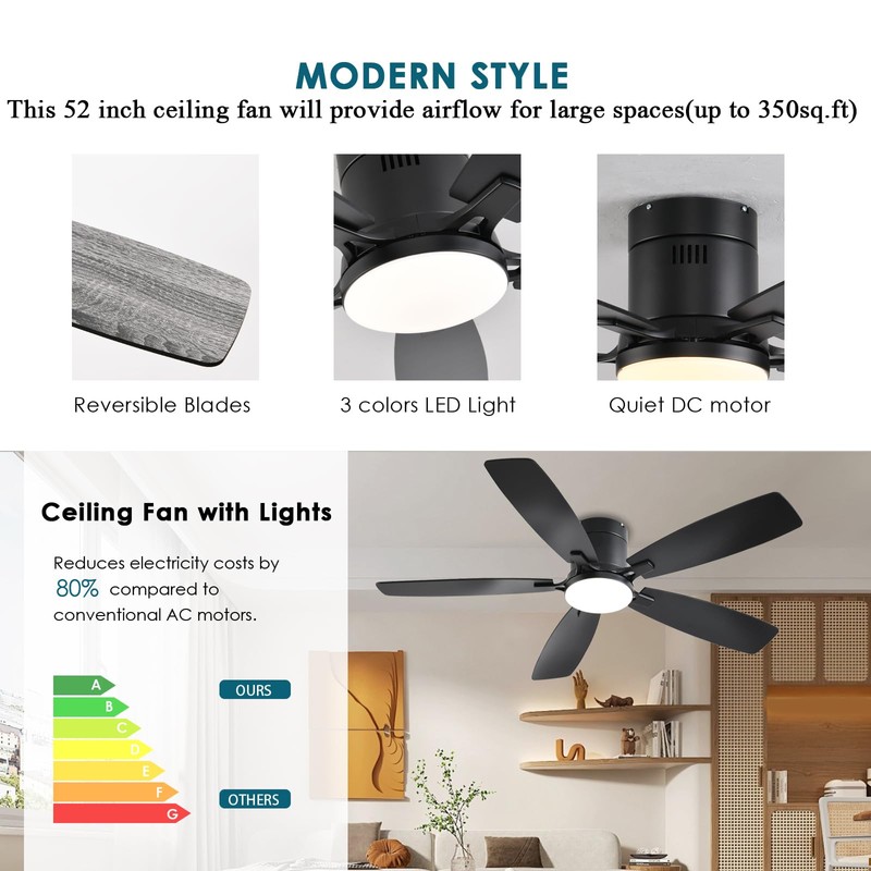 Ayaoty 52 Inch Low Profile Ceiling Fans with Lights and