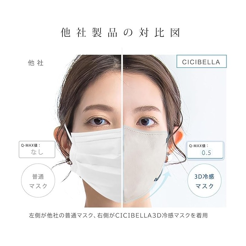 [ｌｉｂｅｒ] 2025春夏向け cicibella マスク 冷感 シシベラマスク バイカラー マスク 不織布 立体マスク