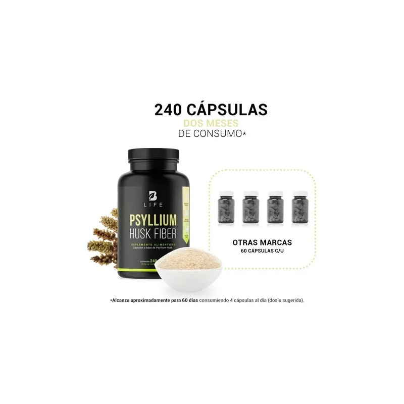 Fibra De Psyllium Husk De 240 Cápsulas Psyllium Husk B