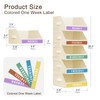 Homsorout Closet Organizers and Storage - 5 Tier Shelf Organizer