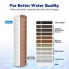 Membrane Solutions 10 Micron 10"x2.5" String Wound Whole House Water