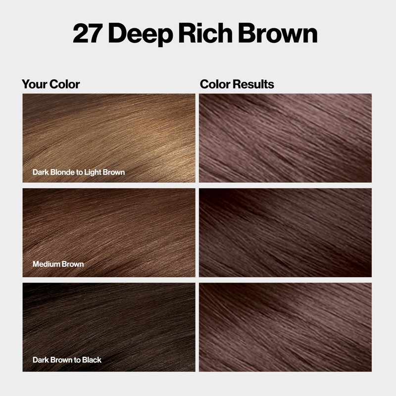 Revlon ColorSilk with Bond Repair Complex, Brown Permanent Hair Color,