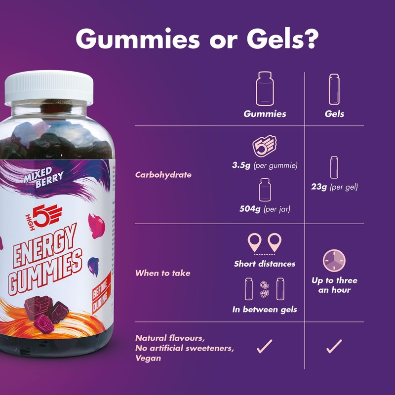 HIGH5 HIGH5 Energy Gummies - 144x Quick Release Carbohydrate Supplements