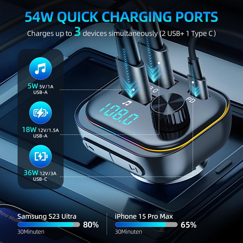FM Transmitter Bluetooth V5.3-54W (PD 36W & 18W) 3 USB