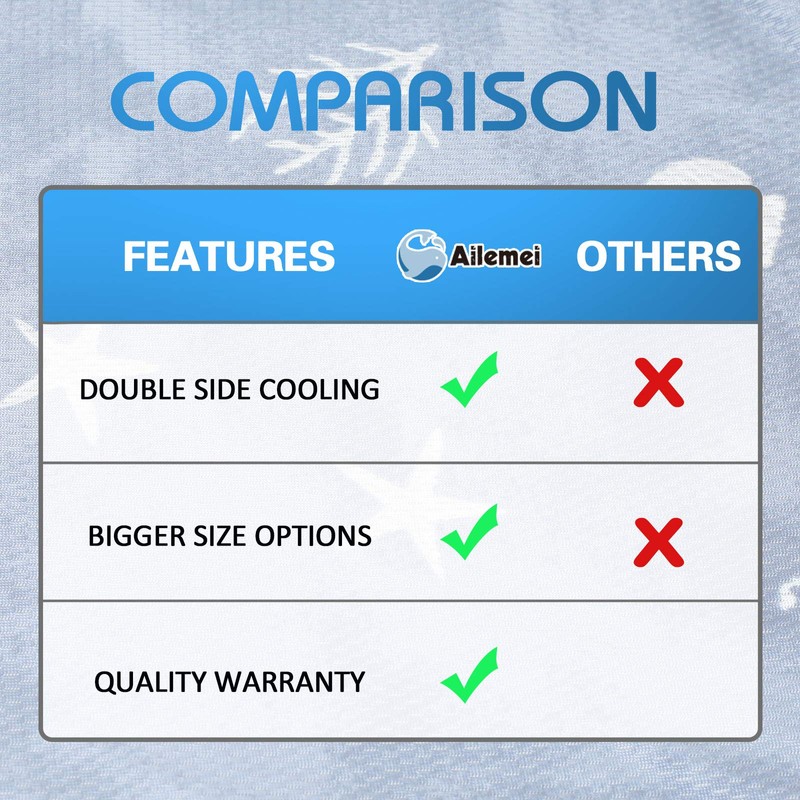 Ailemei Direct Cooling Throw Blanket with Double Sided Cold Effect,