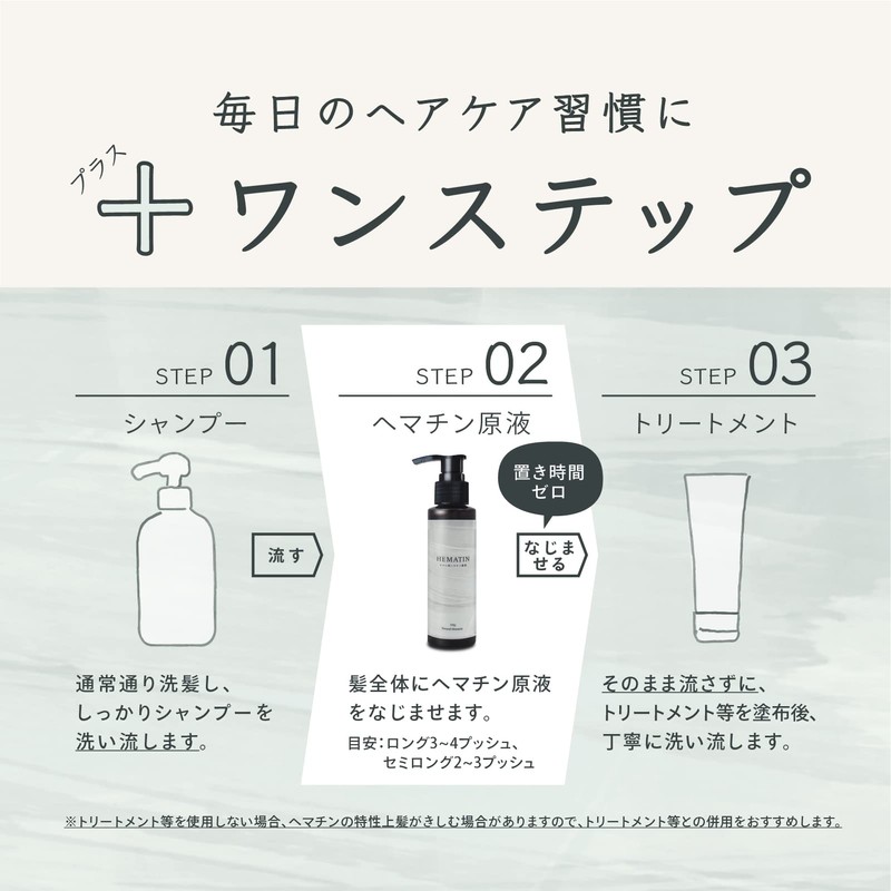 (3-piece set) NaturalHematin Salon Solution for Hematine Treatment (100% Hematin,