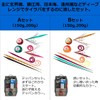 Daiwa Tai-Rubber Kohga BRF β Starter Kit 2.1 oz (60