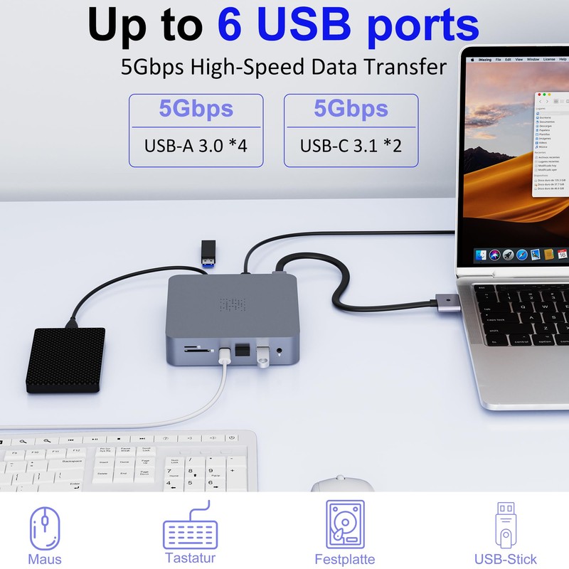 18-in-2 MacBook Docking Station Dual 4K Monitor for M1-M5 Pro/Max,