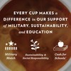 Community Coffee Signature Blend, Dark Roast Pre-Measured Coffee Packs, 2.5