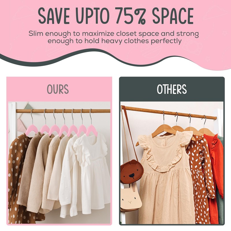TechZoo 25 Premium Kids Velvet Hangers - 14" Non-Slip Clothes