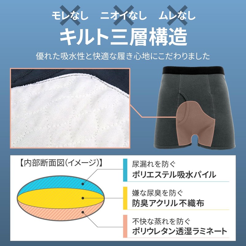 Trust Map 2-Piece Set, No Stains Incontinence Pants, For Men,