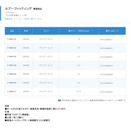 Lure Fitting VRM408 /2-9964-04