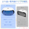 UV Resin Light, 2-in-1, Super Strong 60W UV Lamp, Double-Sided