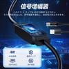 (2026 Improved Model, High Sensitivity Reception Model) Indoor Antenna, TV