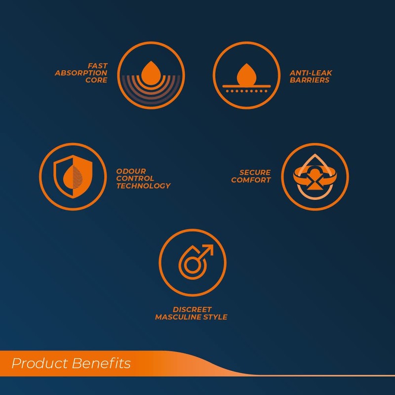 Drylife Men Premium Fit Incontinence Pants for Bladder Weakness -