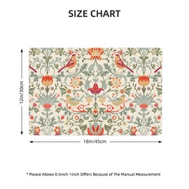 William Morris Placemats Set of 6, Strawberry Thieves Heat Resistant Non-Slip Washable Placemats for Kitchen Dining Party Indoor Outdoor, 12x18 Inches